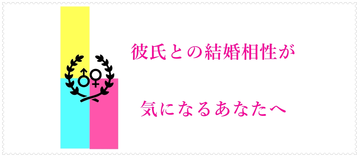 彼氏との結婚相性が気になるあなたへ