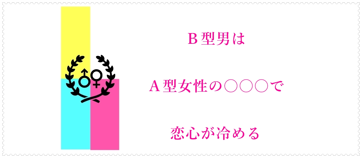 ｂ型男はａ型女性の で恋が冷める